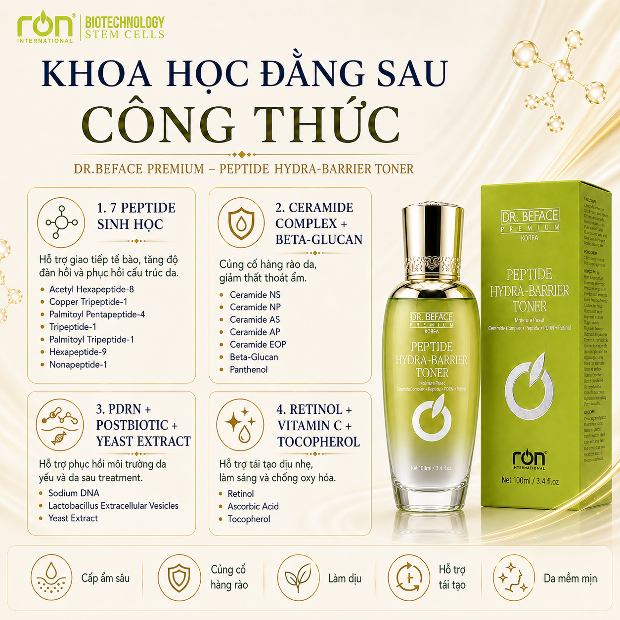 RON DR. BEFACE PREMIUM PEPTIDE HYDRA-BARRIER TONER/Toner Peptide phục hồi hàng rào bảo vệ da